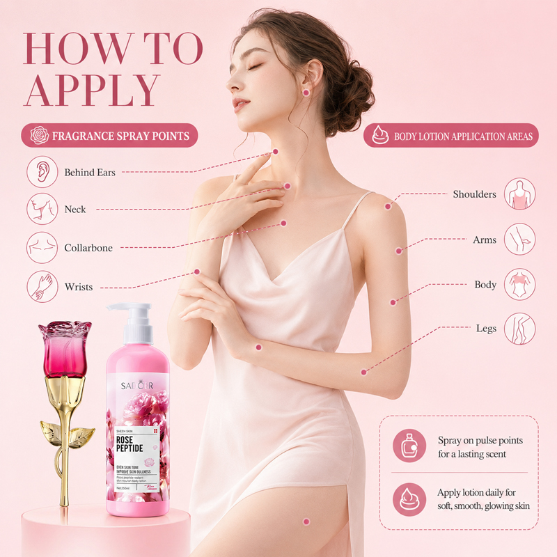 여성용 장미향 향수 & 바디로션 세트, 향기 레이어링  - Perfume Fragrance Moisturizer 리뷰 및 가격