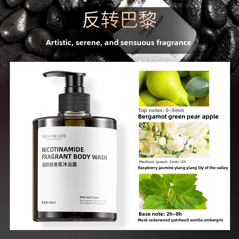 나이아신아마이드 바디워시 바디보습 및 보습 대용량 로션 - Perfume Fragrance Moisturizer 리뷰 및 가격